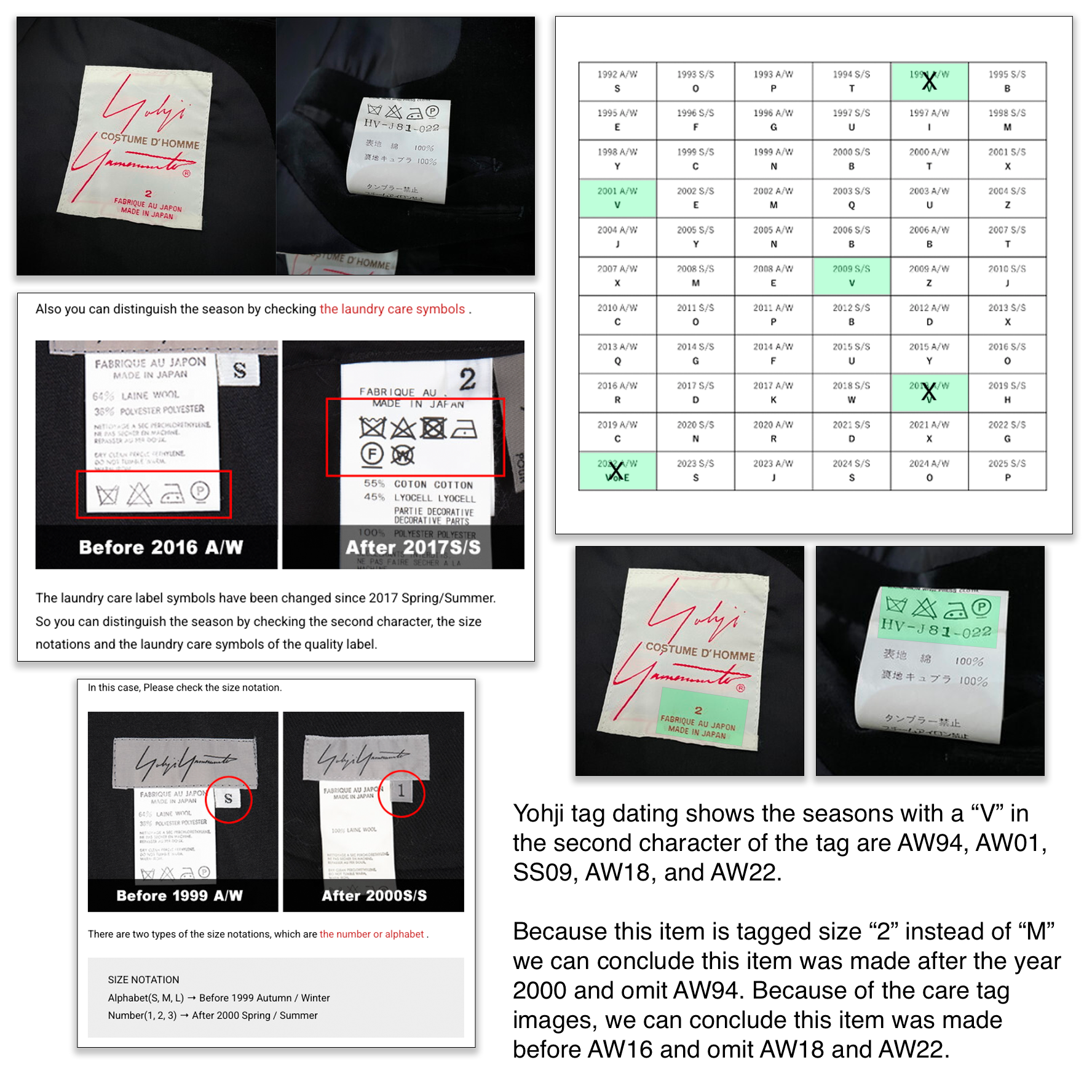 Yohji Yamamoto AW05 Fur Leather Jacket