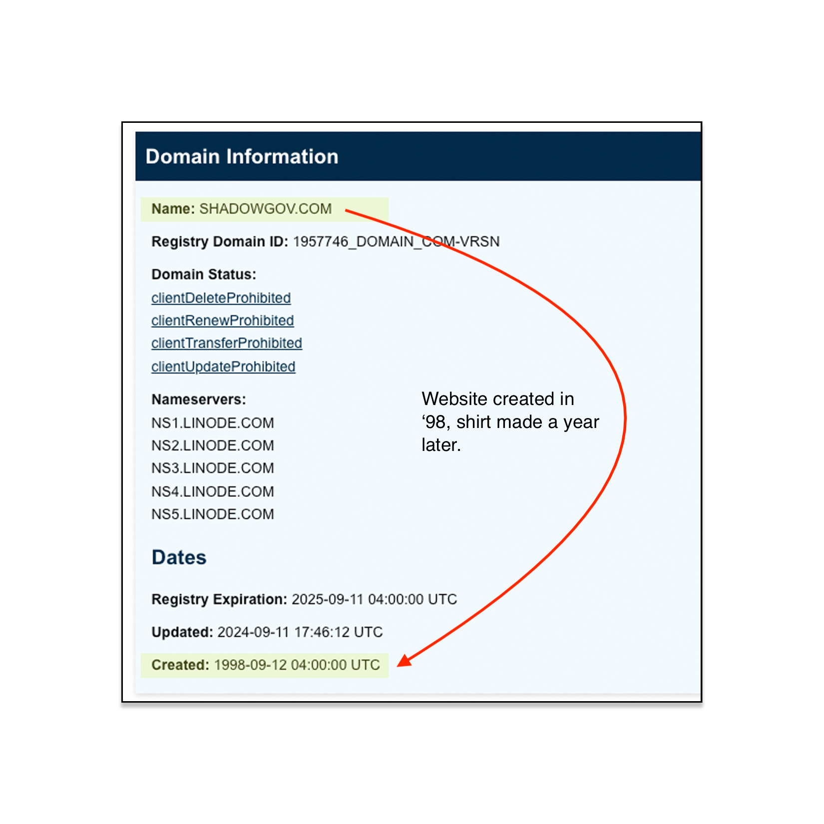 Vintage 1999 Shadow Government OJ Simpson Trial Tee