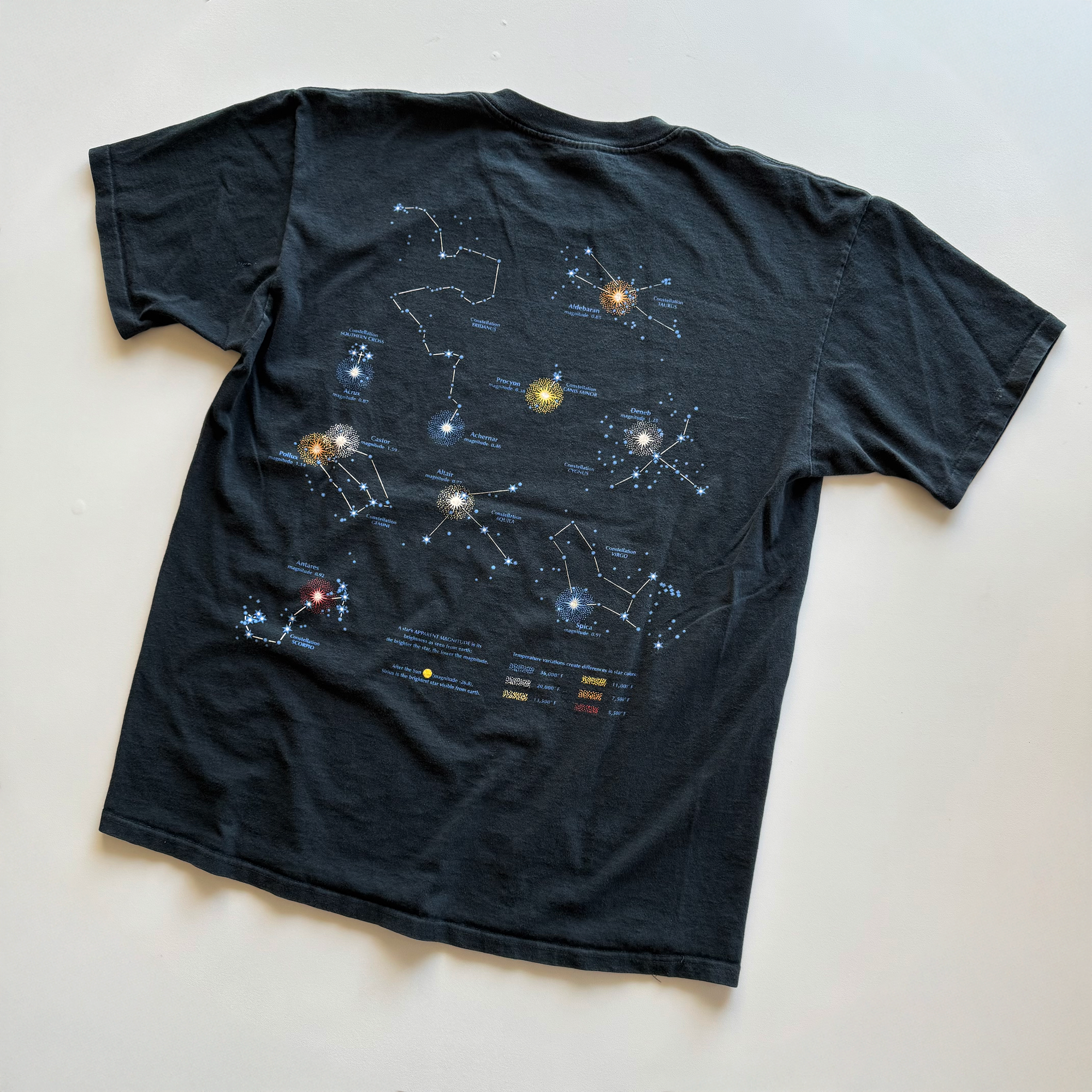 Vintage 1996 Superstars Astrology Constellations AOP Tee