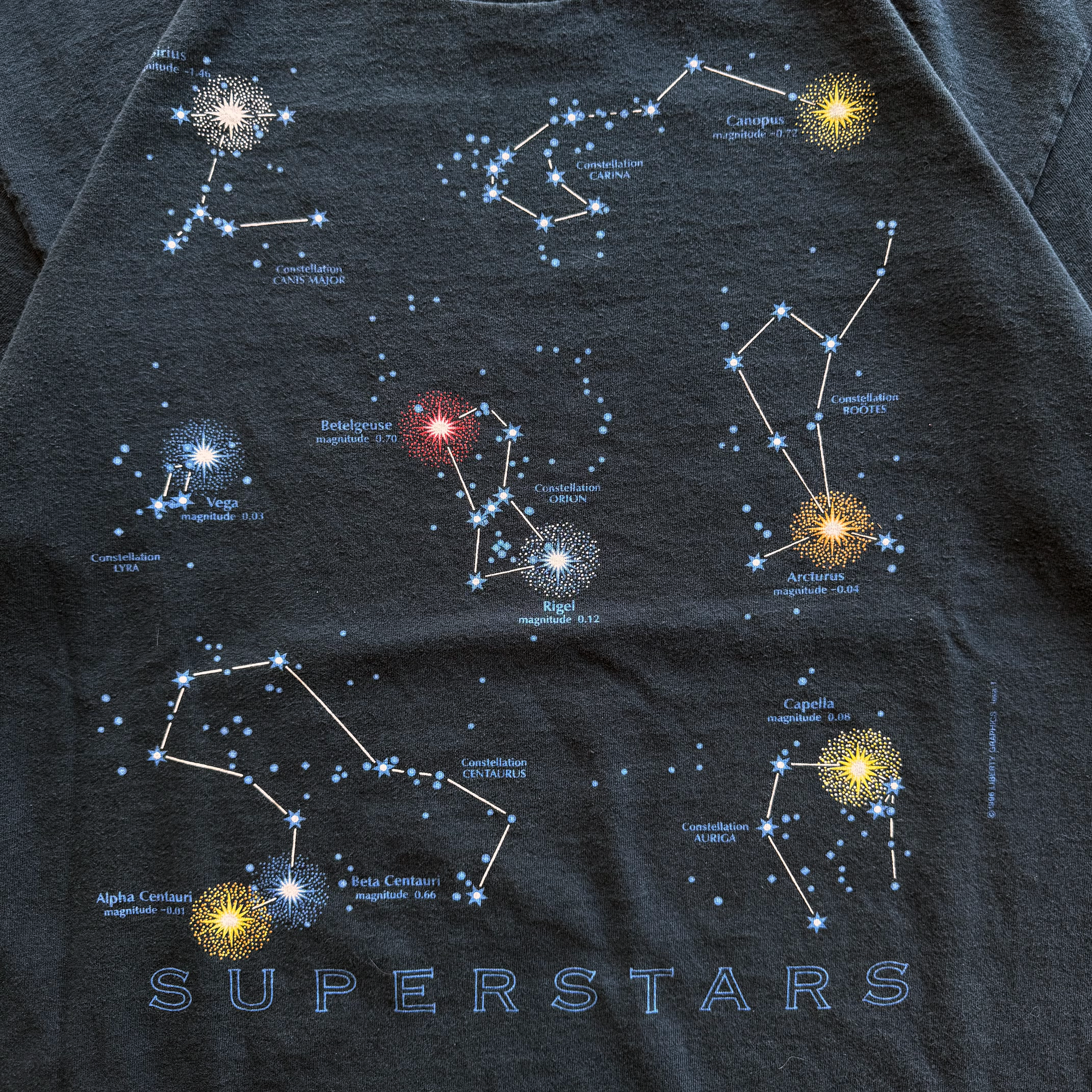 Vintage 1996 Superstars Astrology Constellations AOP Tee