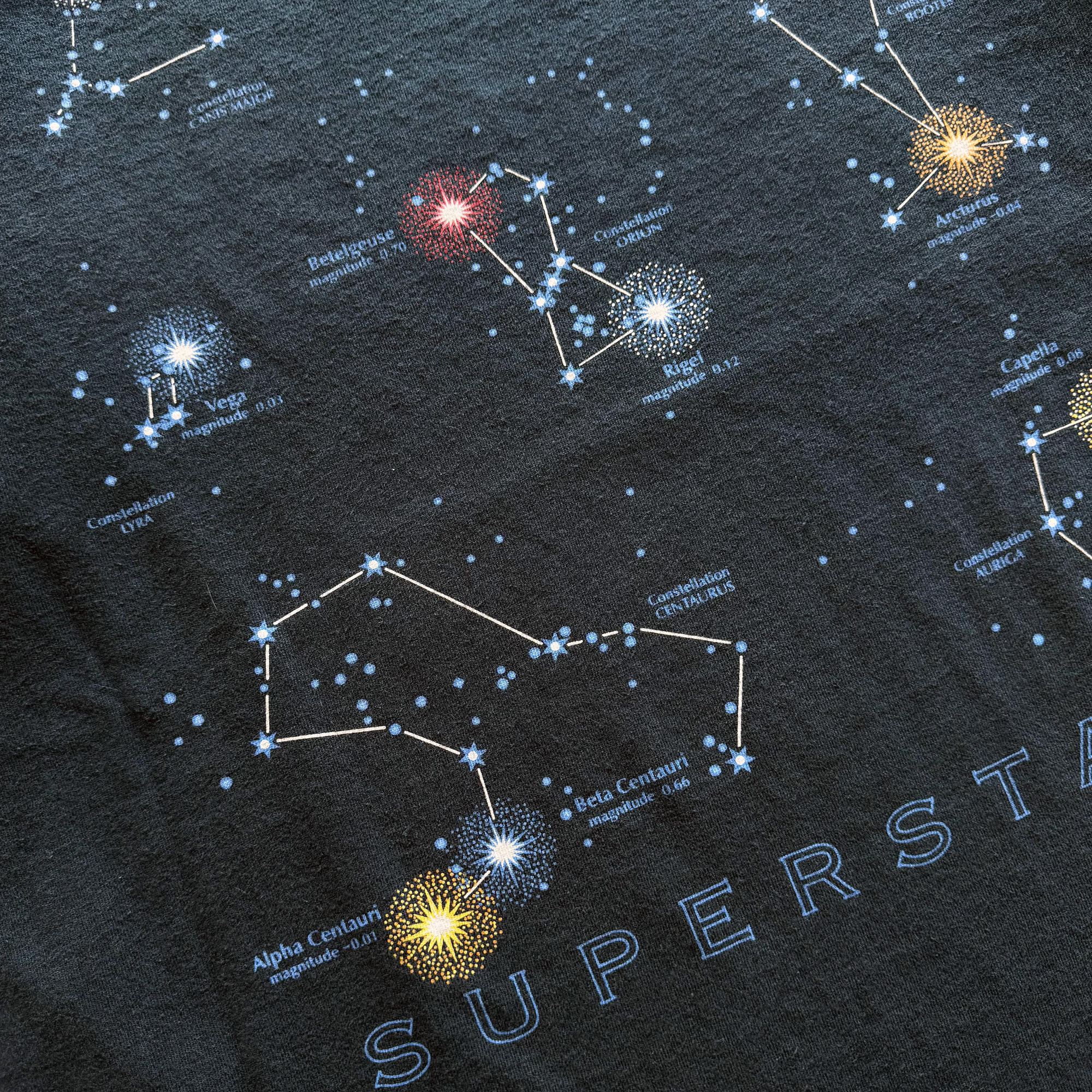 Vintage 1996 Superstars Astrology Constellations AOP Tee