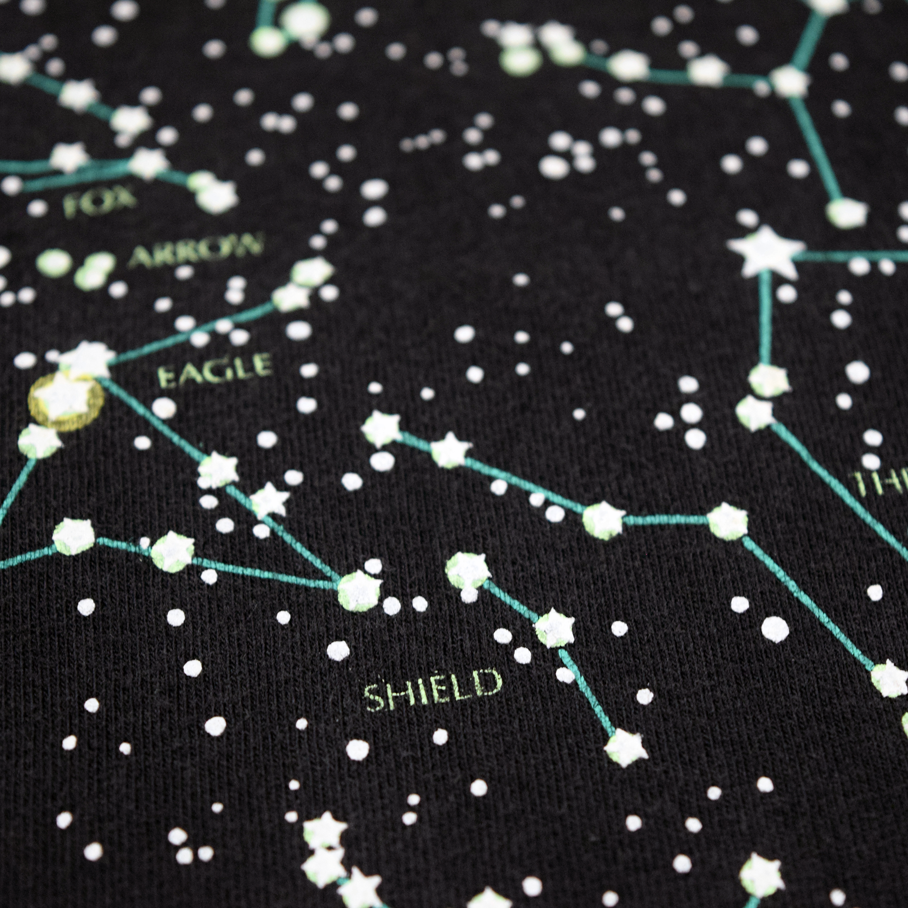 Vintage 1992 "Heavenly Bodies" Constellation Astronomy AOP Tee